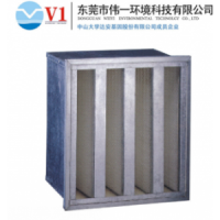 HV組合式高效過濾器