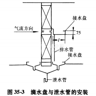 微信截圖_20210306082356