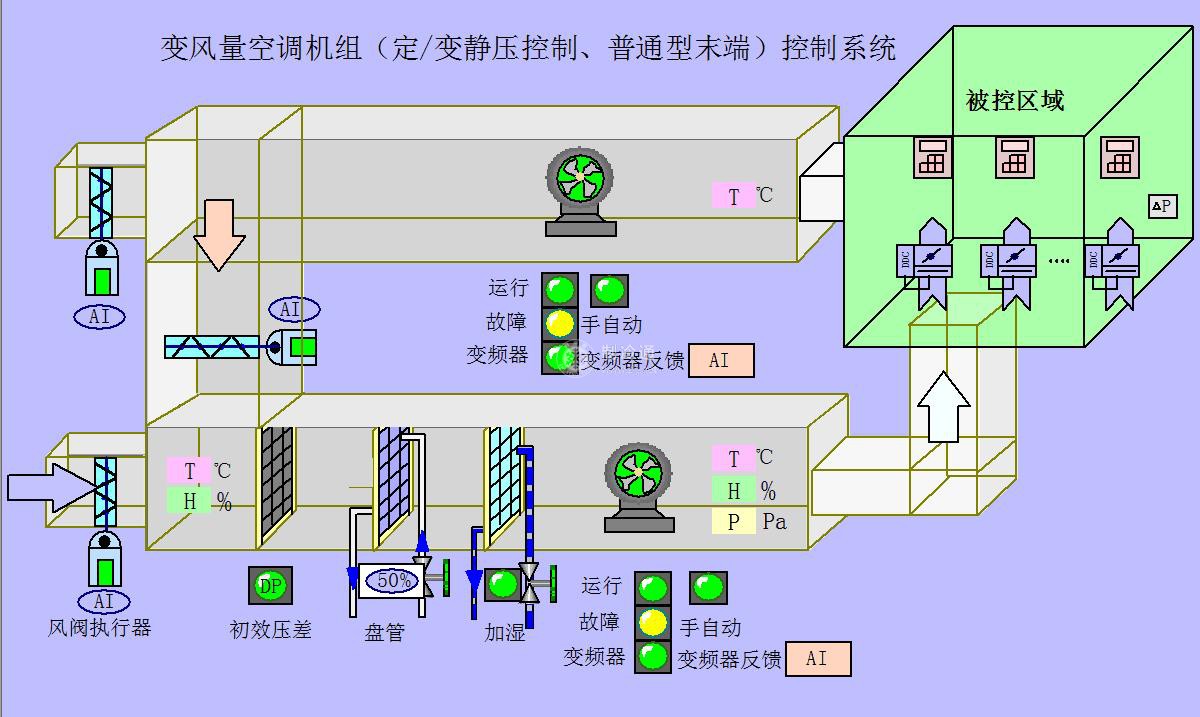 src=http://www.c13zj.cn/skin/default/image/nopic.gif