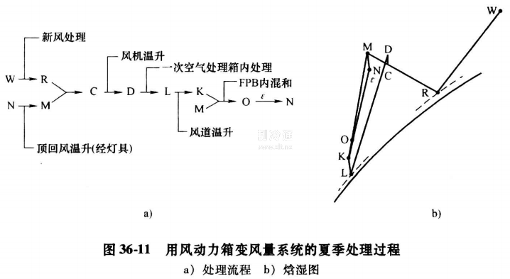 微信截圖_20210313101236