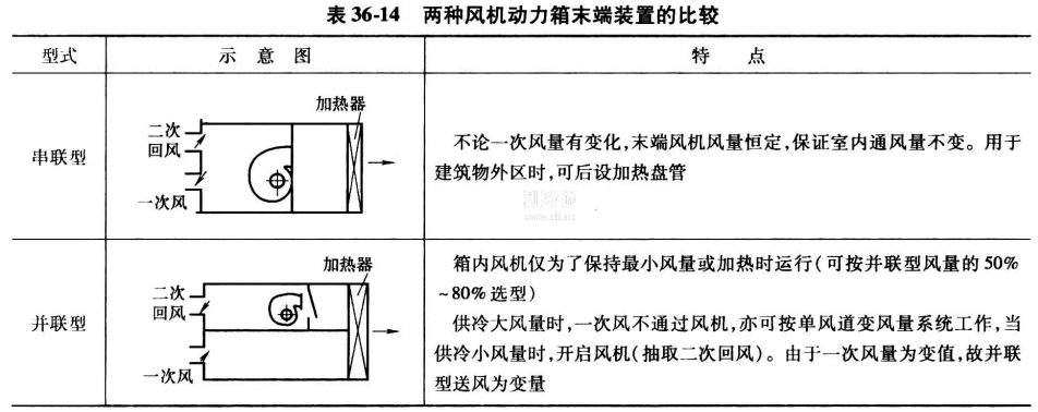 微信截圖_20210313101259