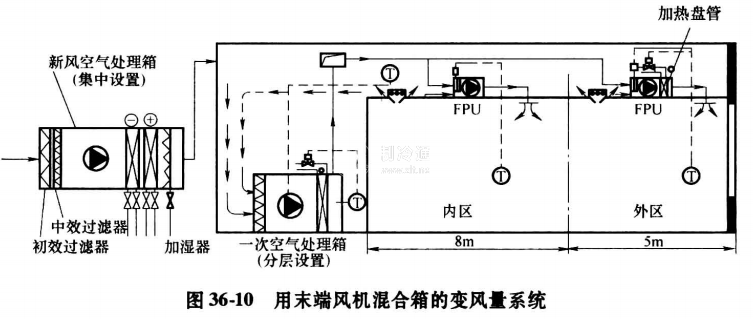 微信截圖_20210313100709