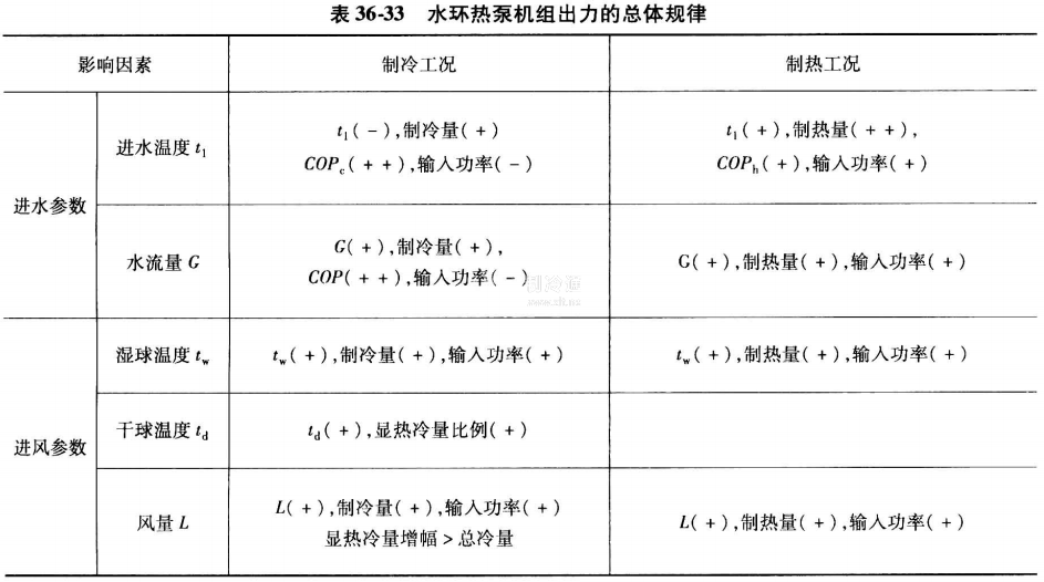微信截圖_20210320094609