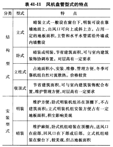 微信截圖_20210417092352