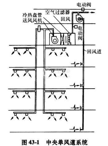 微信截圖_20210424103823
